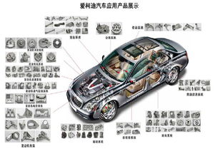 价值at风险 本轮9只新股深度分析