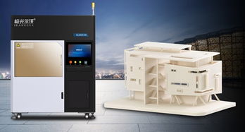 新趋势 3D打印与新兴能源技术协同加速汽车零配件研发